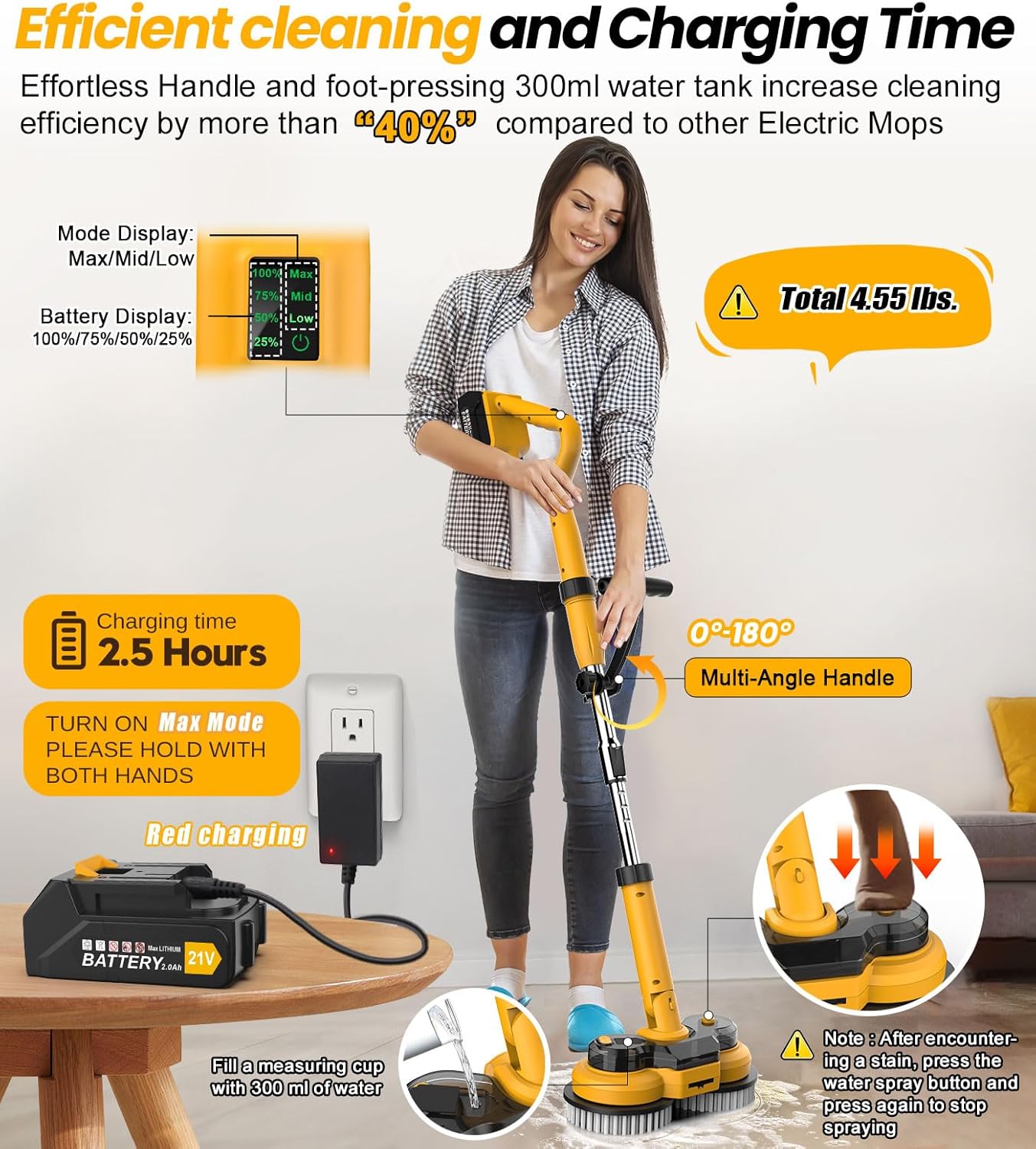 Qimedo Electric Mop M1 Replacement Pad