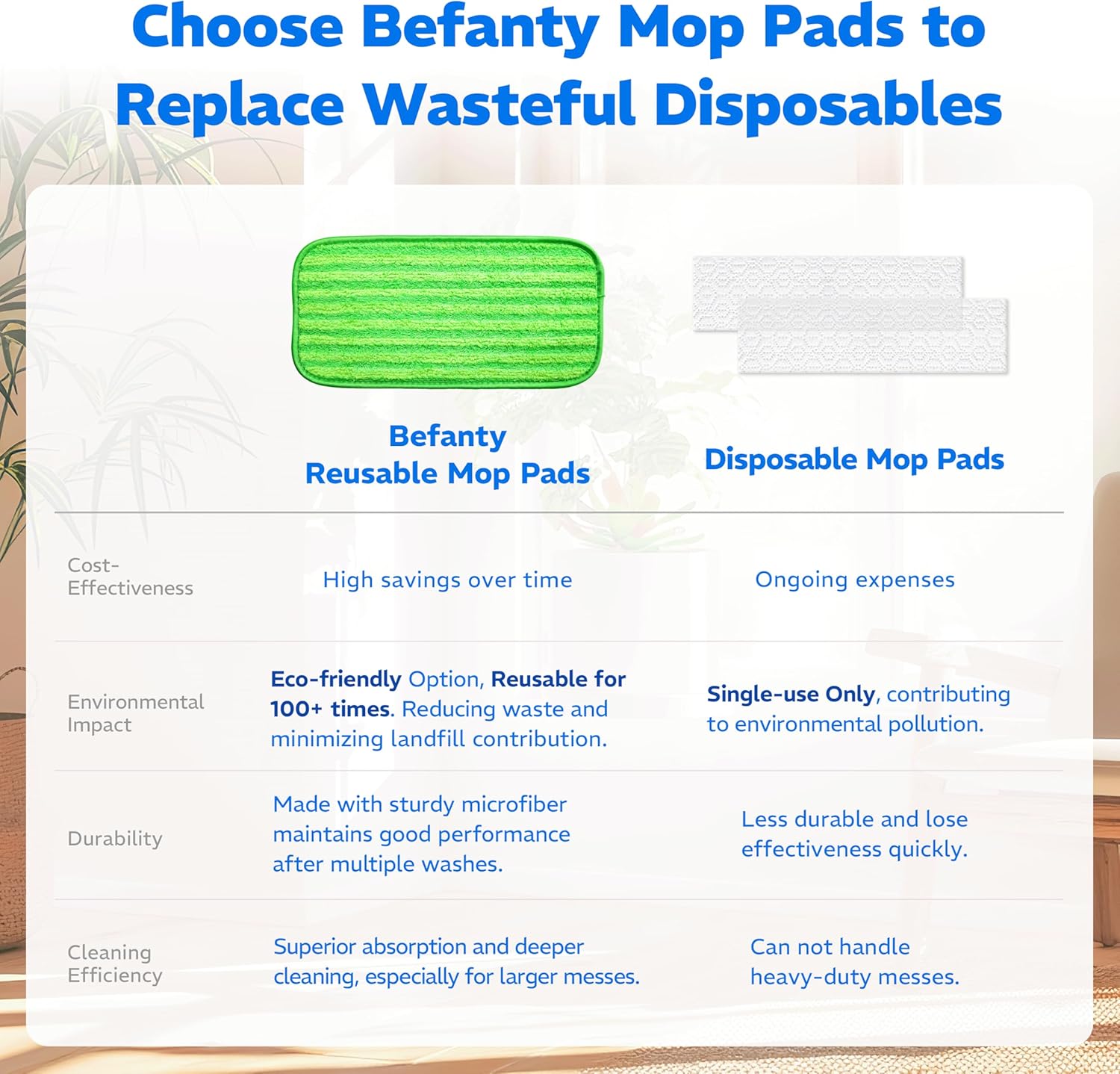 Befanty 4 Pack Reusable Microfiber Mop Pads with Scraper 1