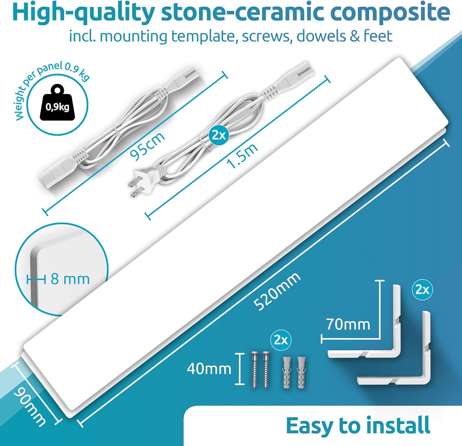 Elias Mold Dry - Mold Remover Wall Set of 2