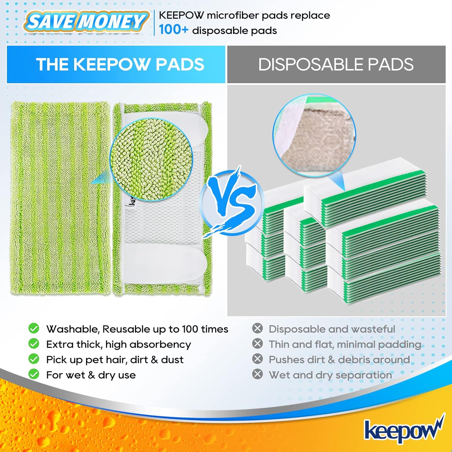 KEEPOW Reusable Mop Pads for Swiffer Sweeper Mop 6 Pack 1