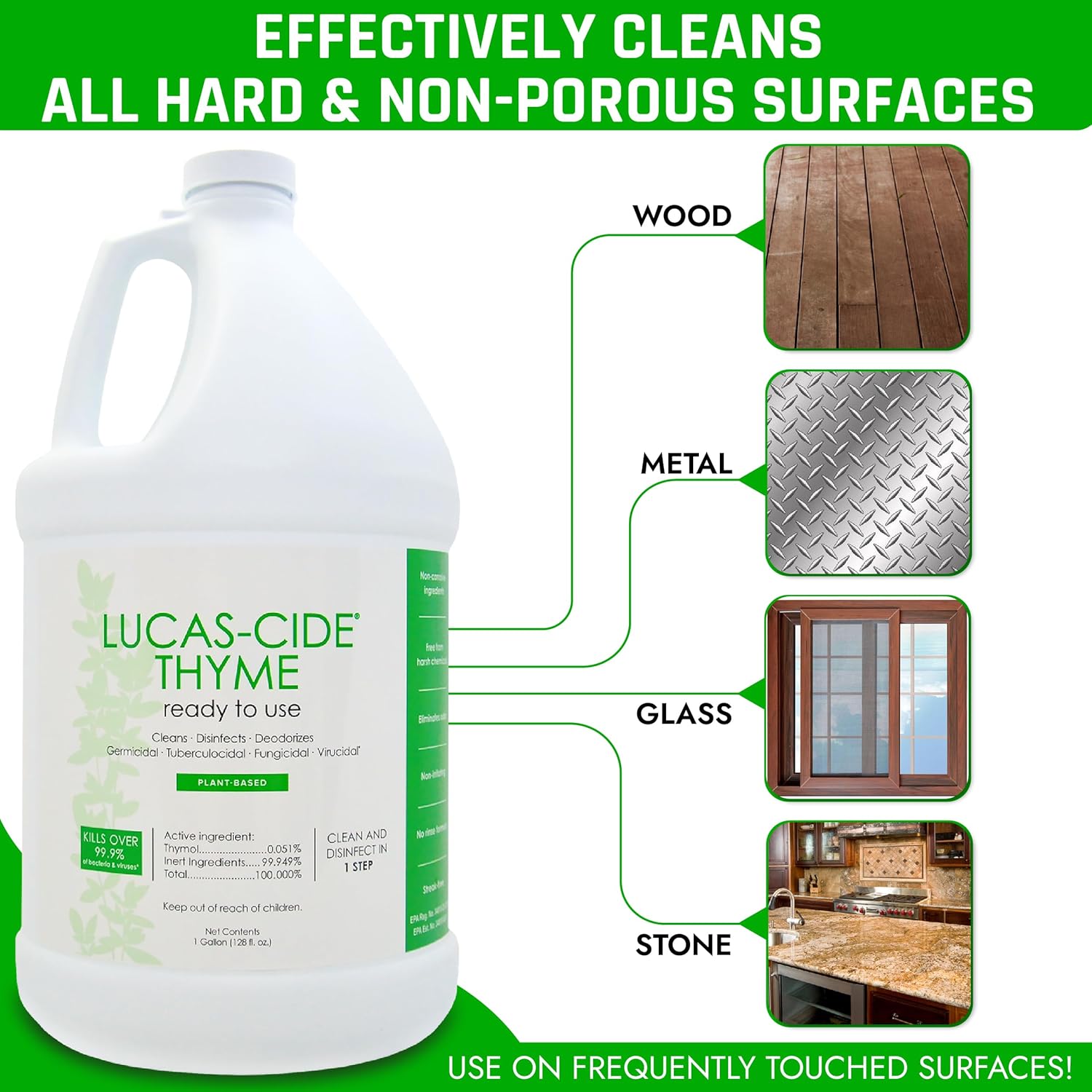 LUCAS-CIDE All Purpose Cleaner - Multipurpose Bathroom Kitchen Cleaner