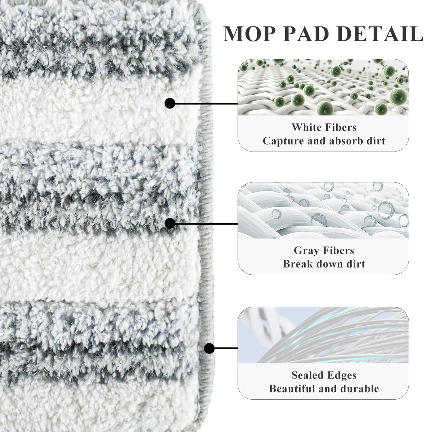 12 Pack Microfiber Mopping Pads - Reusable Washable