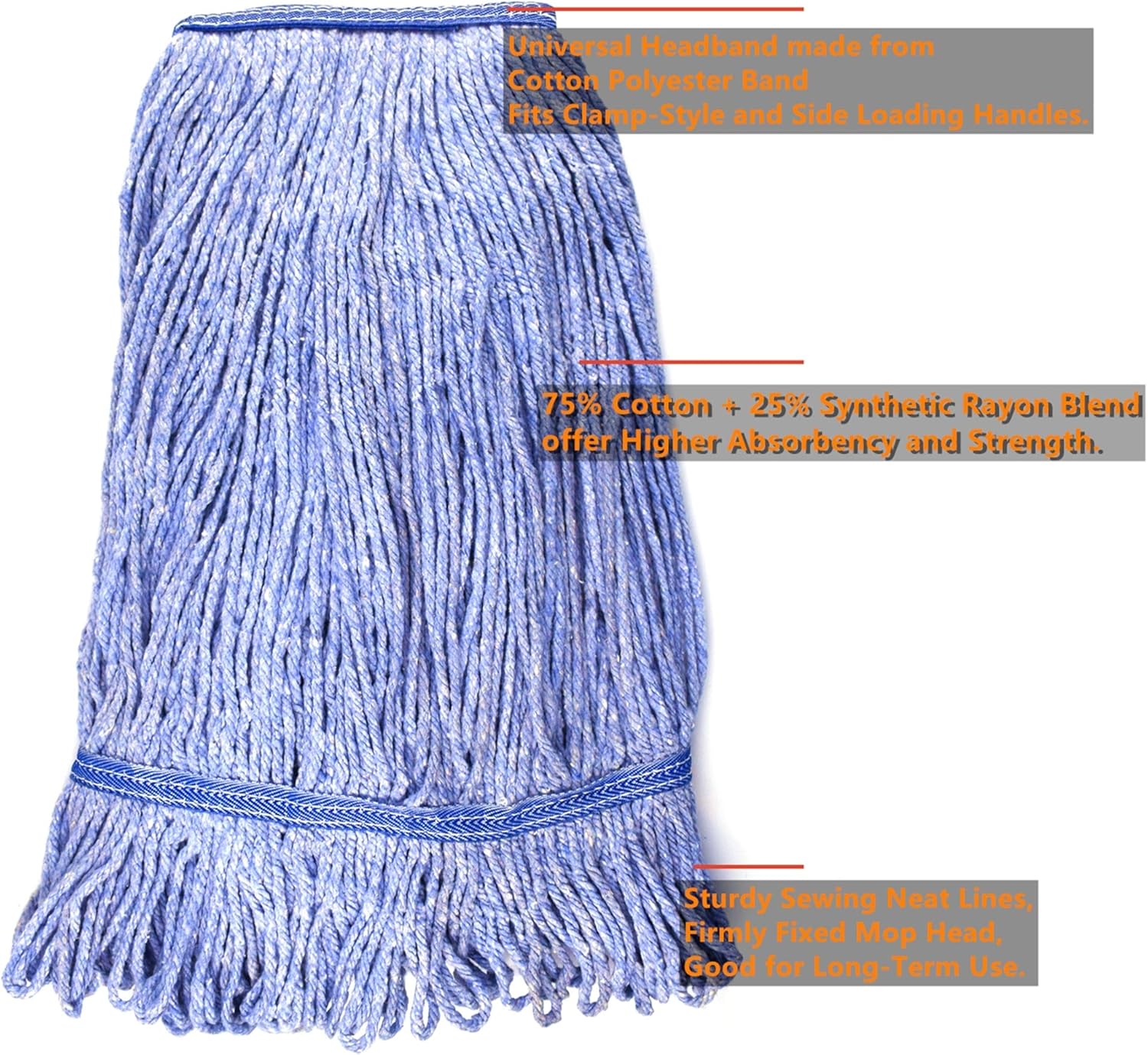 NIUBEE Heavy Duty Commercial Mop Head Refills 4 Medium