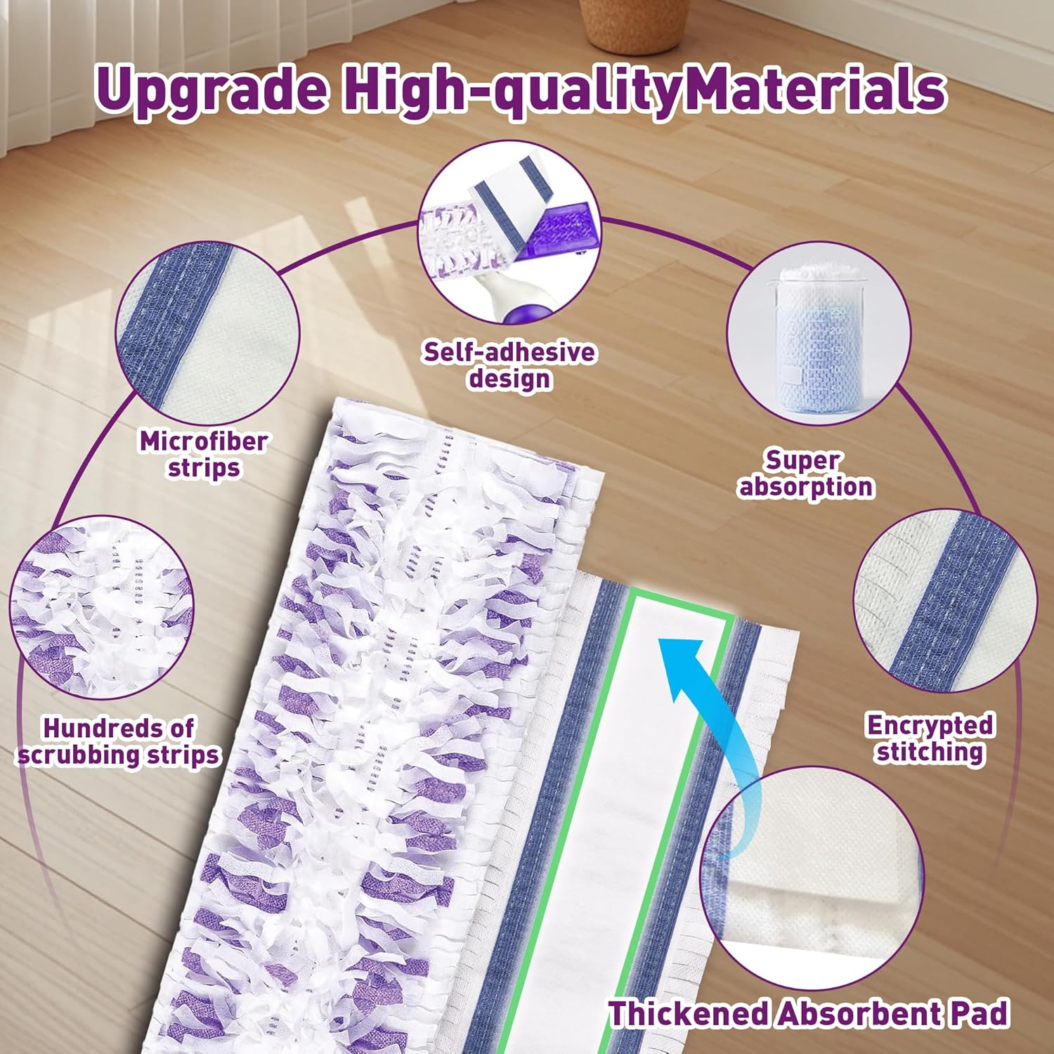 Funtin 40 Count Disposable Mop Pads for Swiffer PowerMop