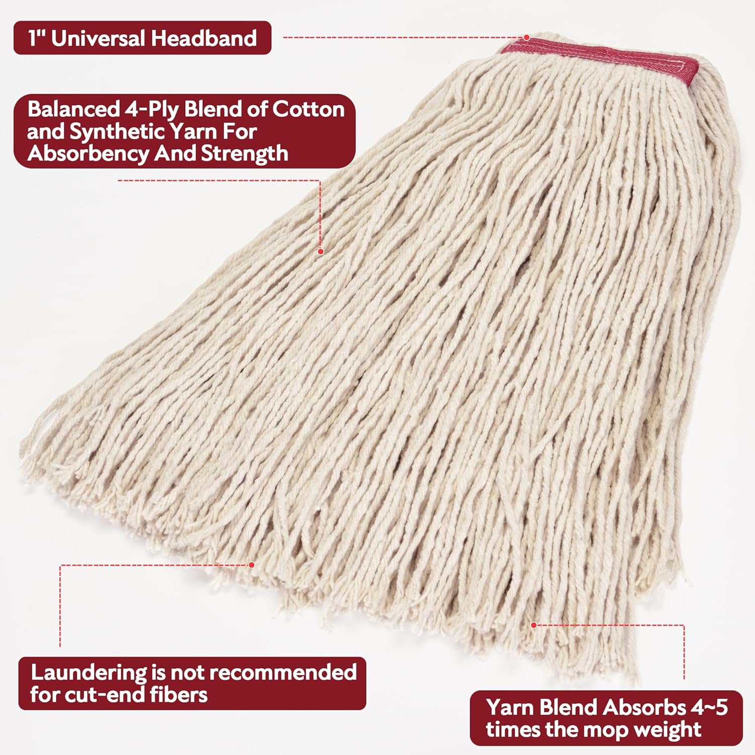 Matthew Cleaning 16oz 3-Pack Cotton Mop Heads
