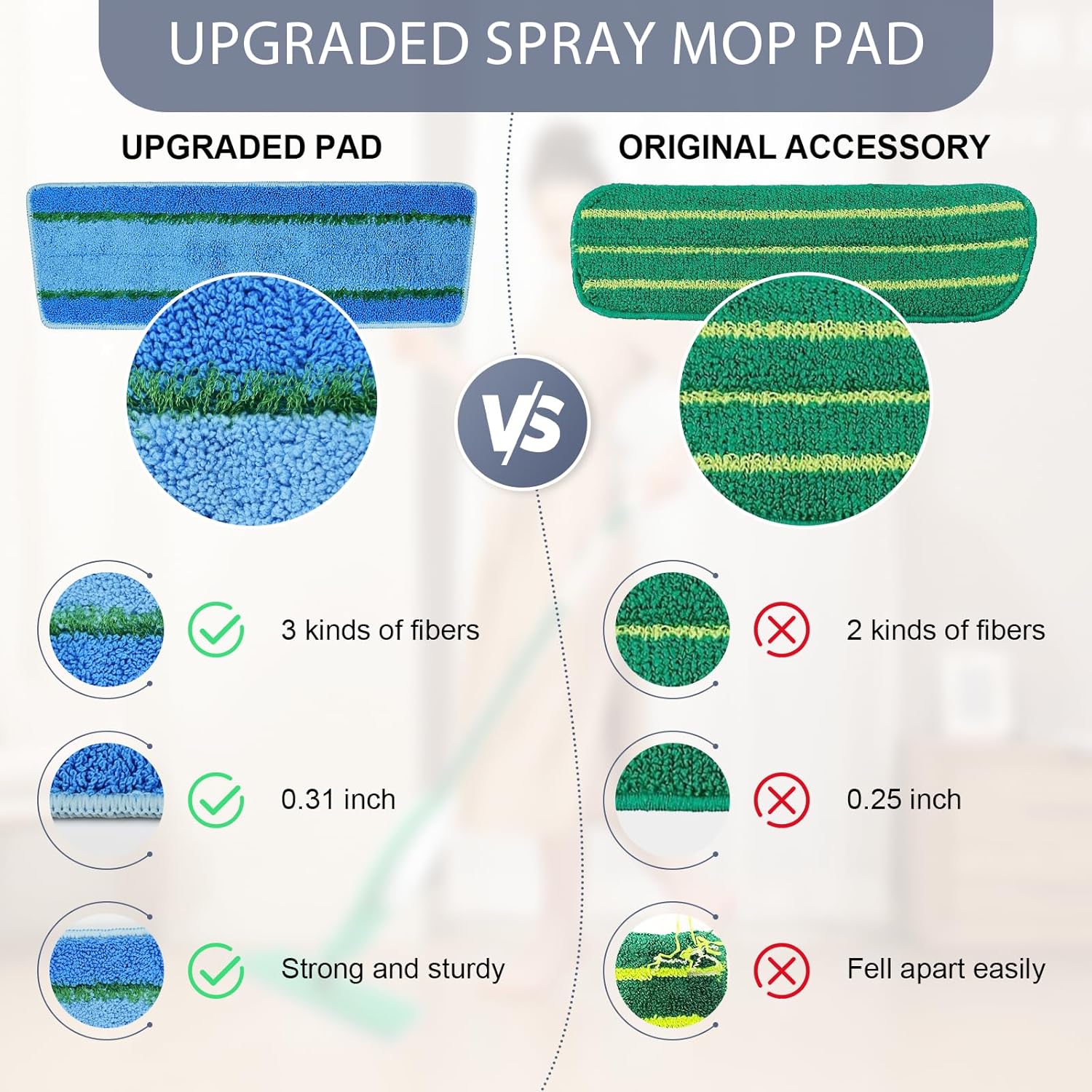 6 Pack NIXOOT Microfiber Spray Mop Refill Pads with Laundry Bag