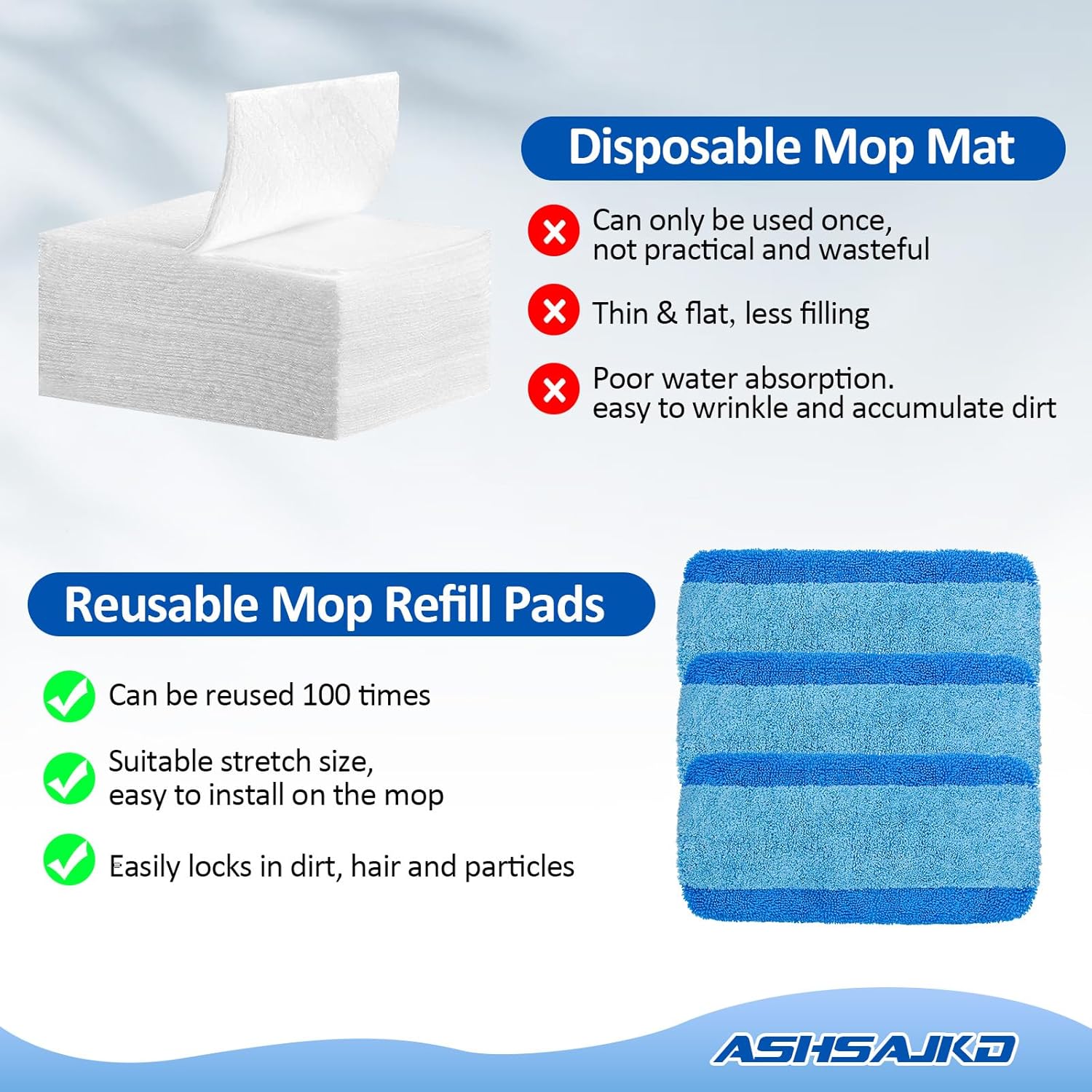 8 Pack Reusable Mop Pad for Swiffer Sweeper