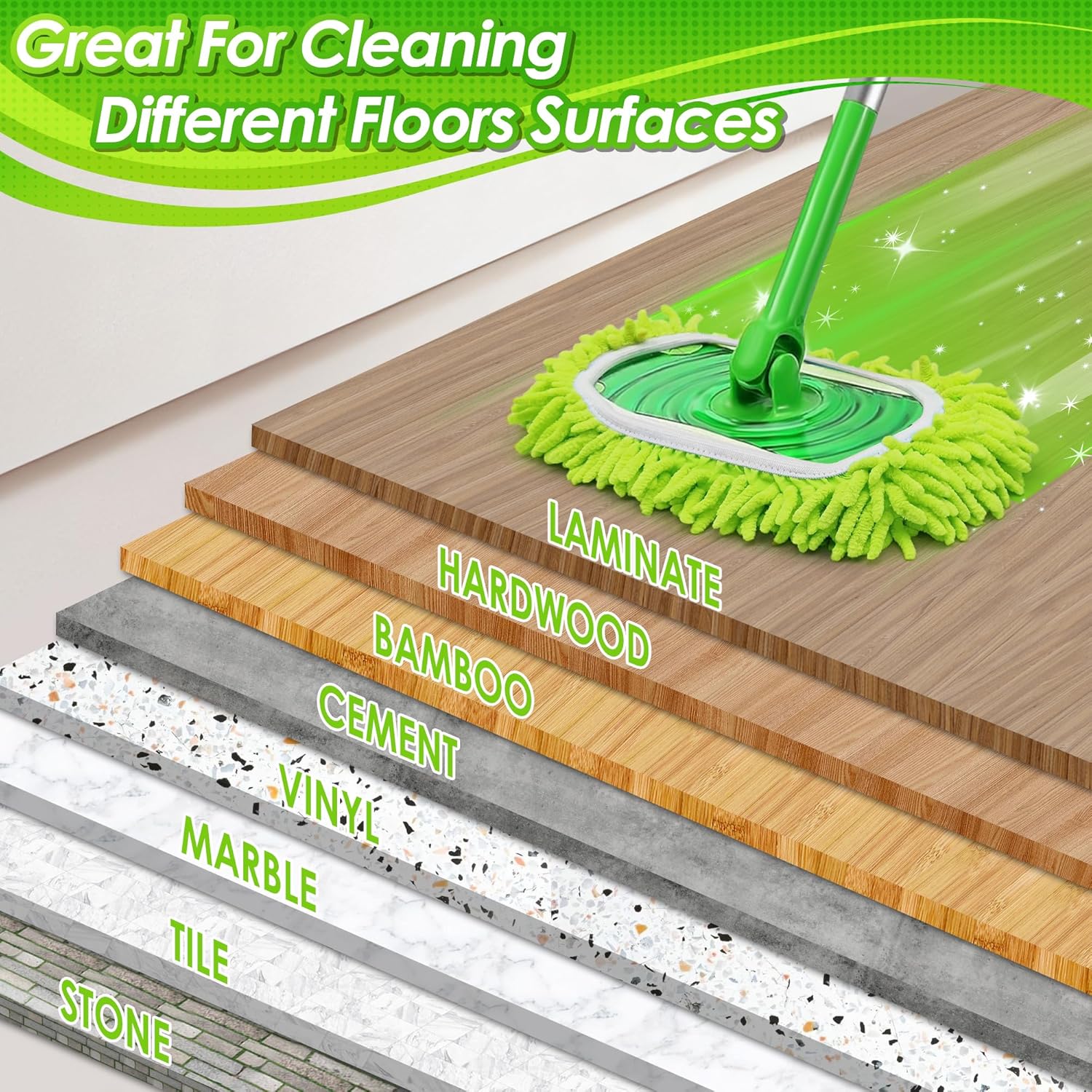 JEHONN Reusable Microfiber Mop Pads 4 Pack for Swiffer Sweeper